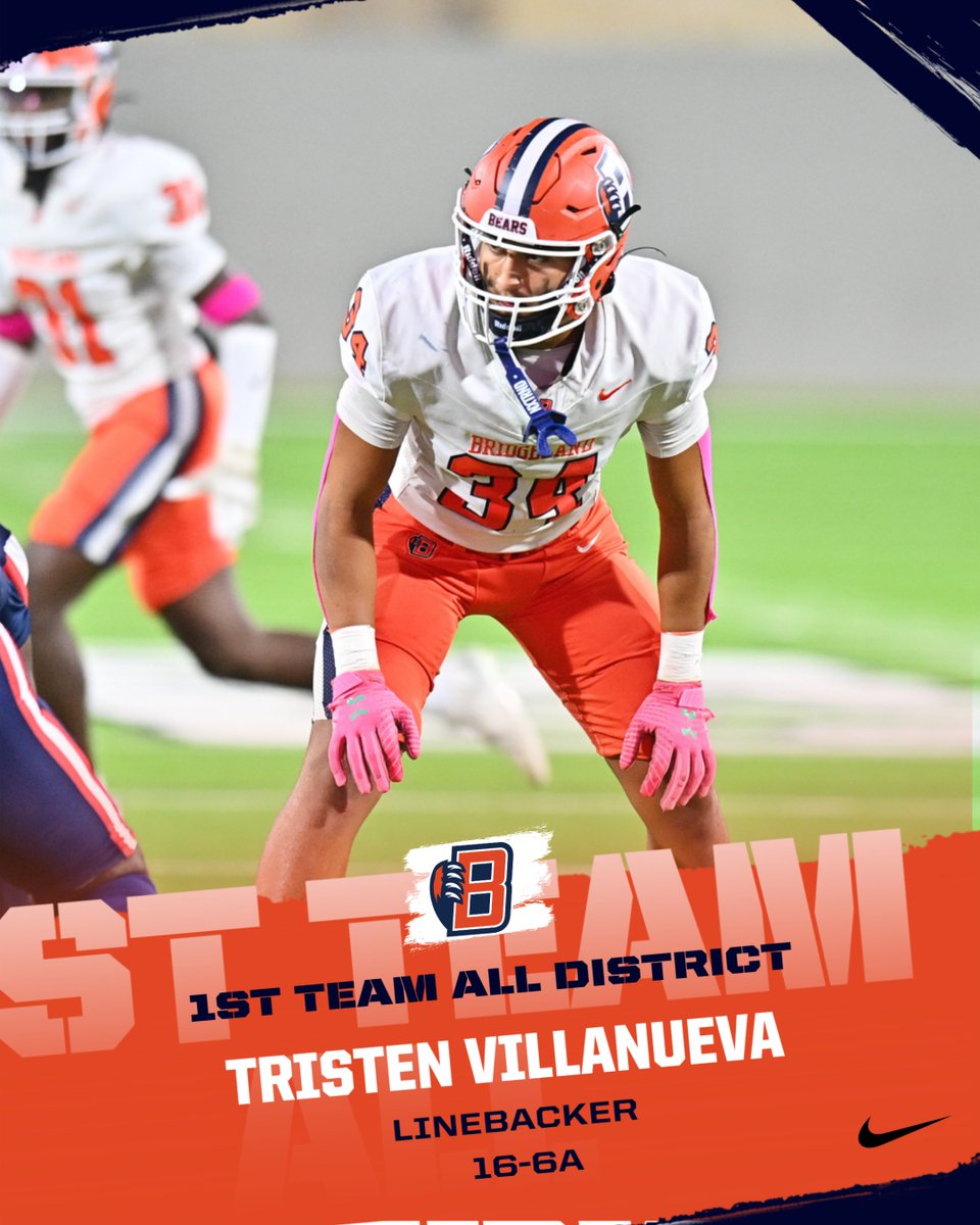 Congrats to our 1st Team All-District Defensive Players!