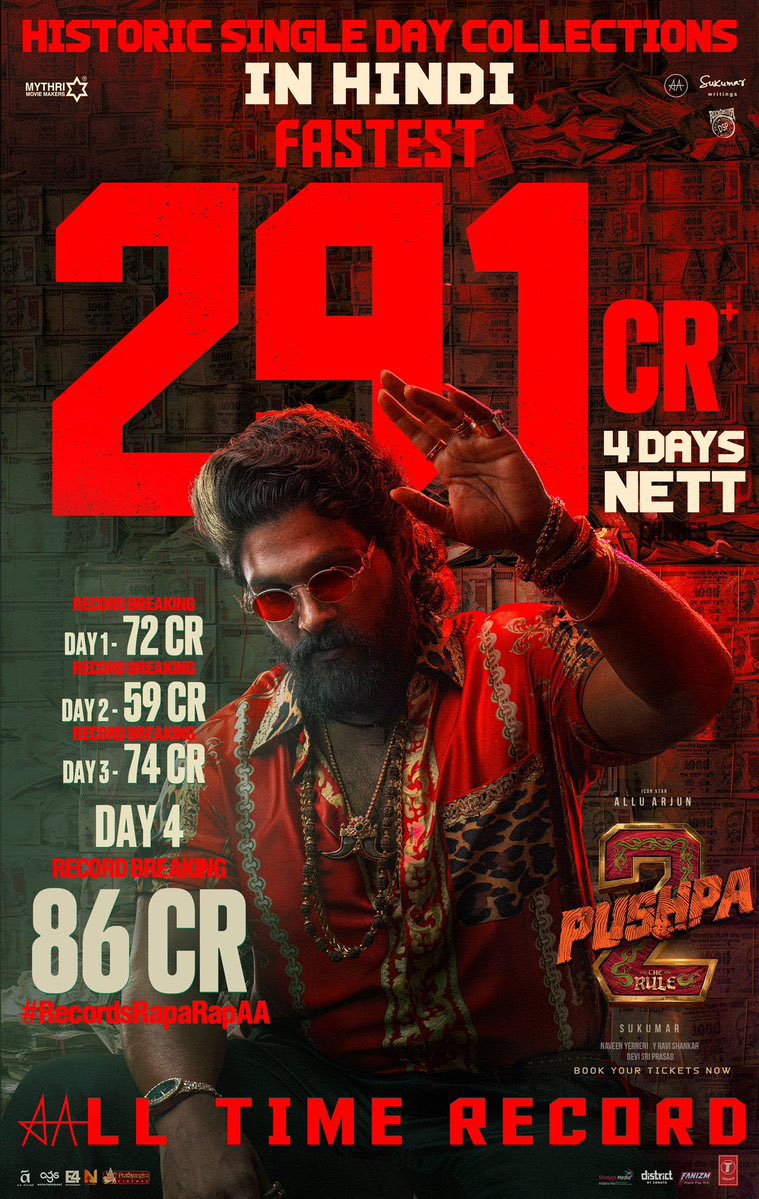 relationship71's tweet photo. #PushpaTheWildFire You're an AActor @alluarjun
#AlluArjun𓃵 #Pushpa2    #PushpaTheWildFire #Pushpa2TheRulereview #alluarjun https://t.co/B7EQcCrzEU