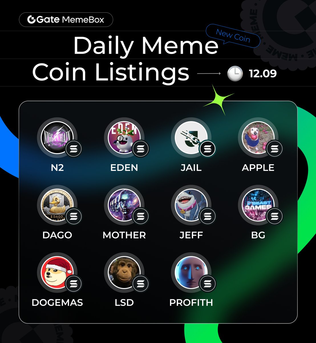 GateAlphaHQ's tweet photo. 🌈 What’s New on MemeBox? 🎉
11 hot tokens to brighten your portfolio!
📊 Don’t just watch—trade now!
👉 Check it out here https://t.co/8k9yRuxWbj
#MemeBox #GatePilot #Gateio #meme #memecoin #N2 $EDEN $JAIL $APPLE $DAGO $MOTHER $JEFF $BG #DOGEMAS $LSD #PROFITH https://t.co/9J8didCG9m