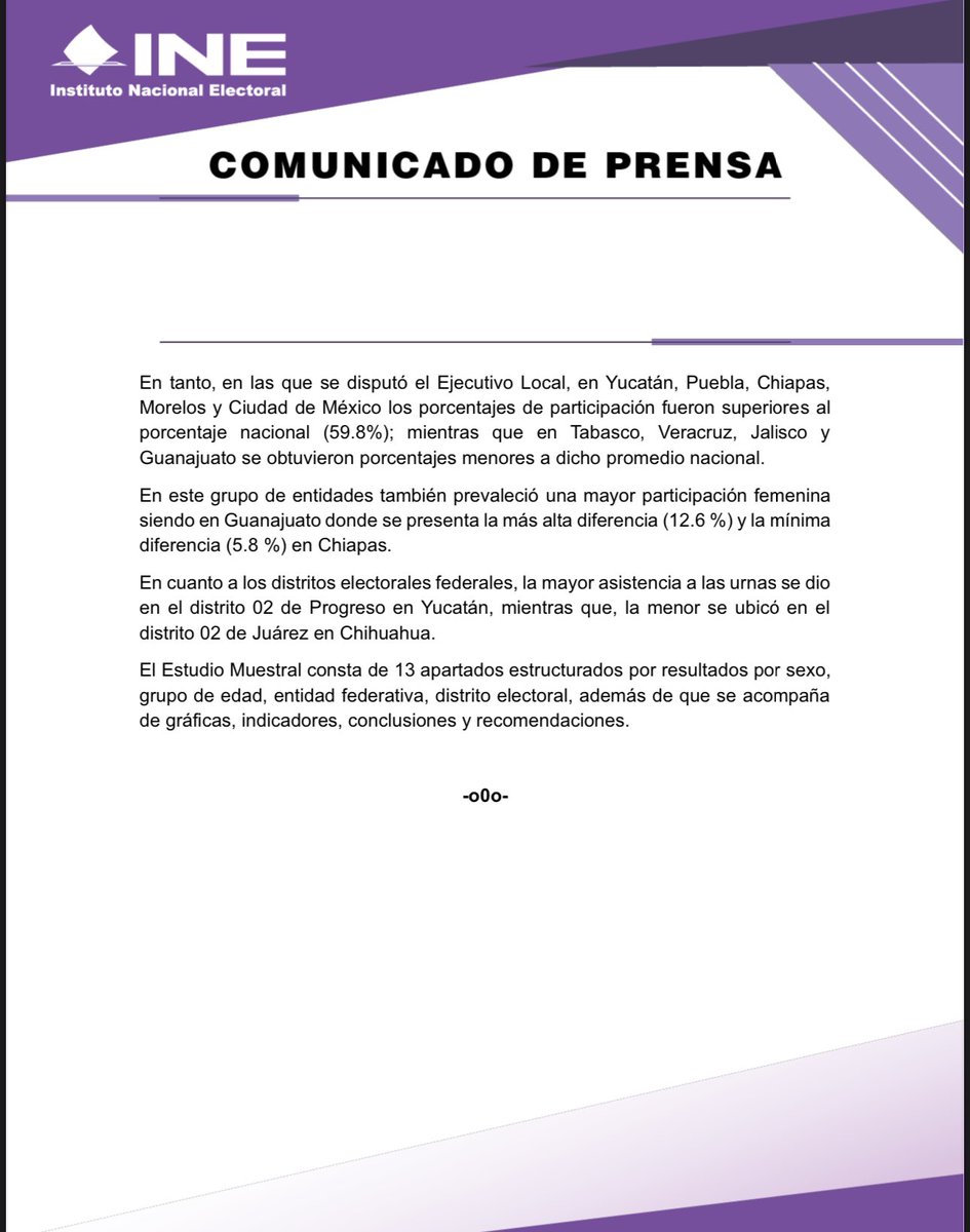 INEMexico's tweet photo. #BoletínINE 📃 | En el PEC 2023-2024 se acentúa la asistencia a las urnas de personas mayores de 60 años. 

https://t.co/v30drSvIBH https://t.co/ttub7GUn1H