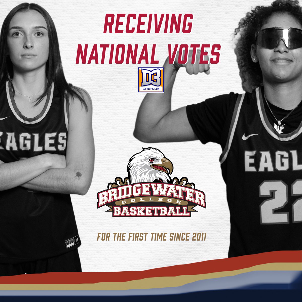 The Birds are making some NATIONAL noise 🦅

<a href="/BridgewaterWBB/">BridgewaterWBB</a> earns 44 votes in this week's #D3Hoops Top 25 Poll and earns national votes for the first time since 2011
#BleedCrimson #GoForGold 

🔗 tinyurl.com/23rlkuqd
