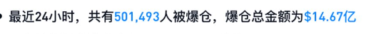 YSI_crypto's tweet photo. 玩合约嘛，要嘛逐仓，要嘛进场时就设止损。

止损都做不到，就别玩合约了。 https://t.co/V65Qxilu9D