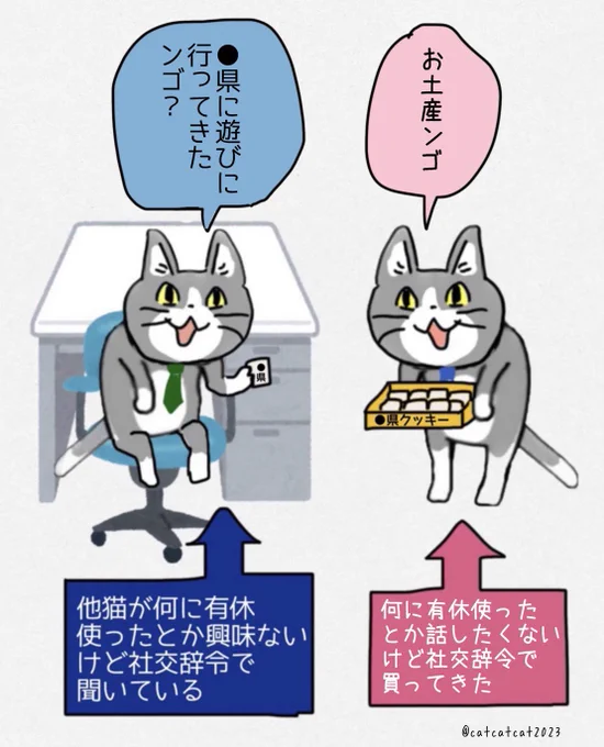 相手も同じこと思っている系茶番
#たまには楽器以外ネタ 