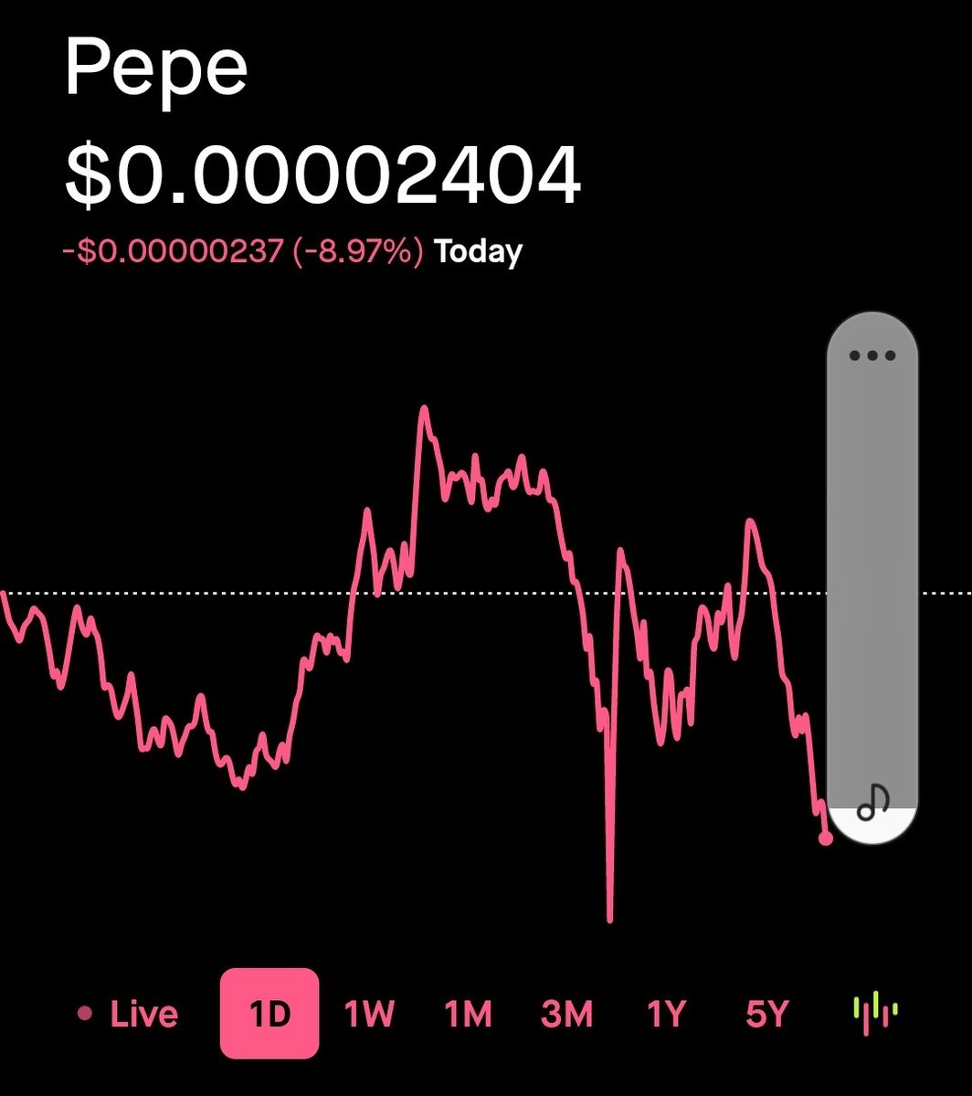 HRTBSV's tweet image. $pepe so it&apos;s happening to $pepe as well