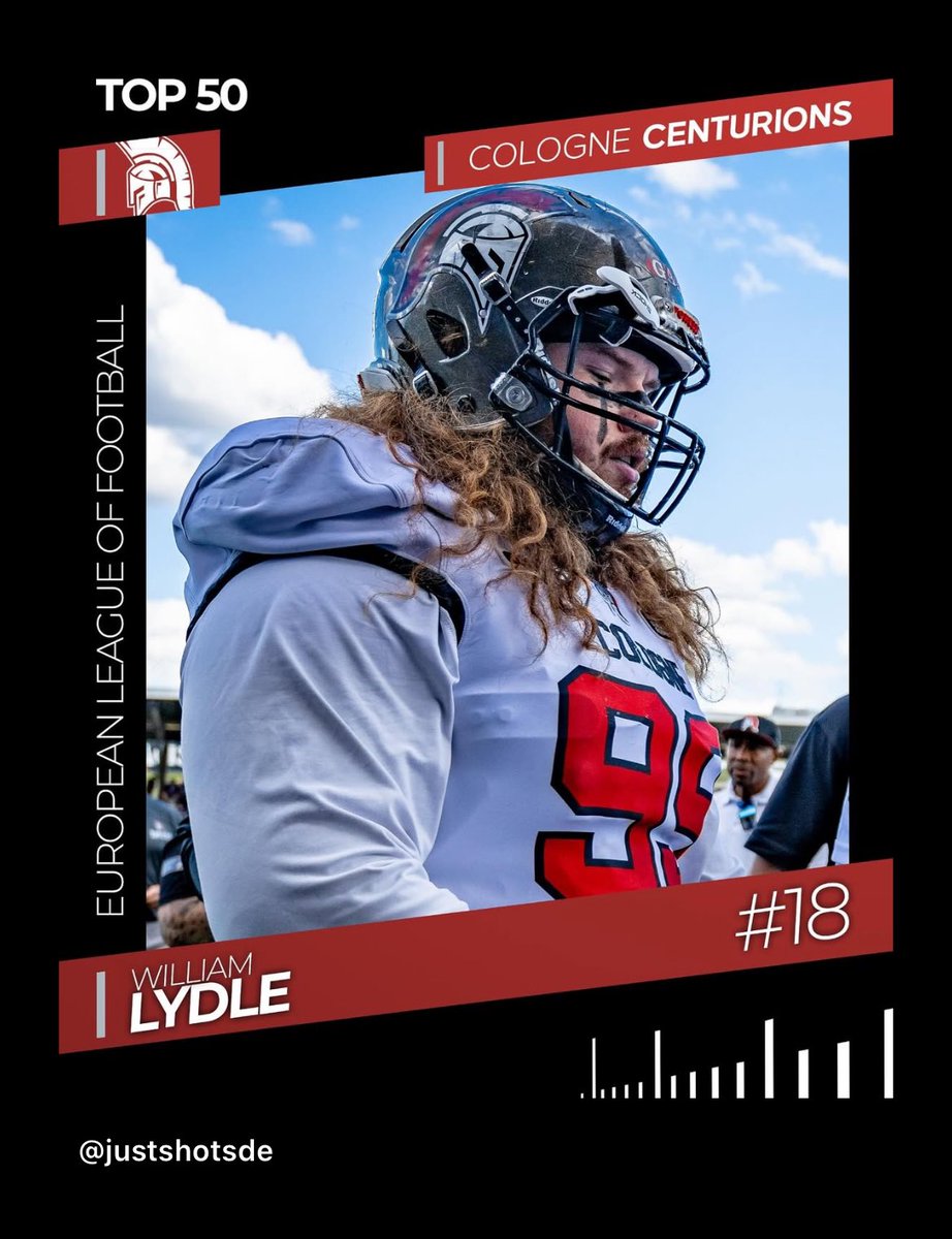 Hey look it’s <a href="/WillLydle/">Bill Lydle</a> <a href="/WCUMountaineers/">Western Colorado Mountaineers</a> <a href="/MountaineerFB/">Western Colorado Football</a> <a href="/RMAC_SPORTS/">RMAC Sports</a> <a href="/TC_McFee/">Antonio Clark</a>