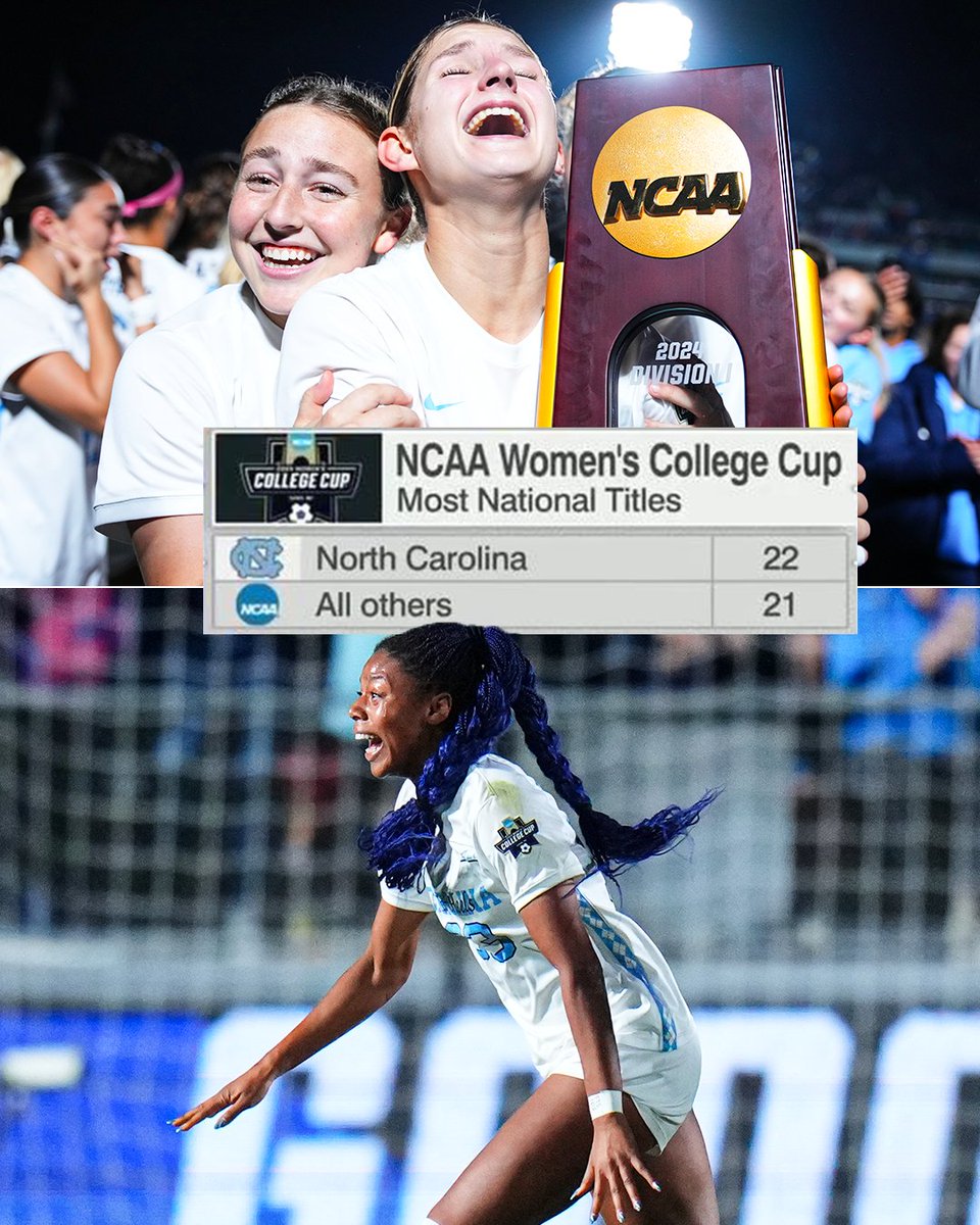 North Carolina is on another level 🤯🏆

<a href="/uncwomenssoccer/">UNC Women's Soccer</a>