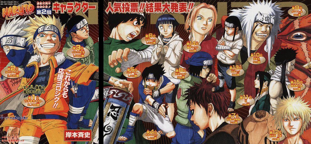 週刊少年ジャンプ 2002年 6・7合併号　ナルト人気投票結果 2002年6・7号 第107話「やる気ゼロの男!!」 中忍試験本選でシカマルと