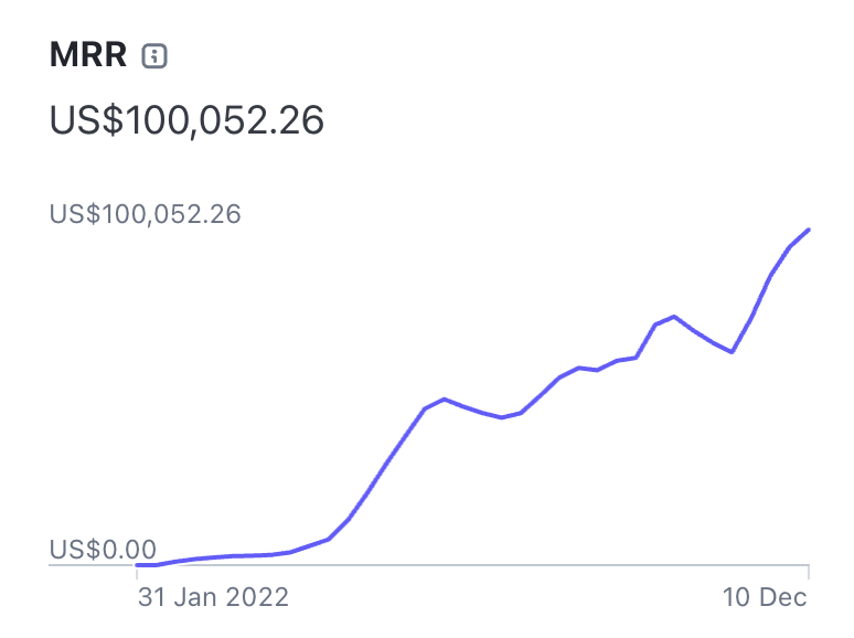 David Park tweet media