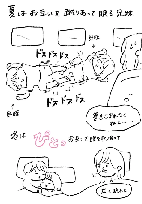 塊魂 