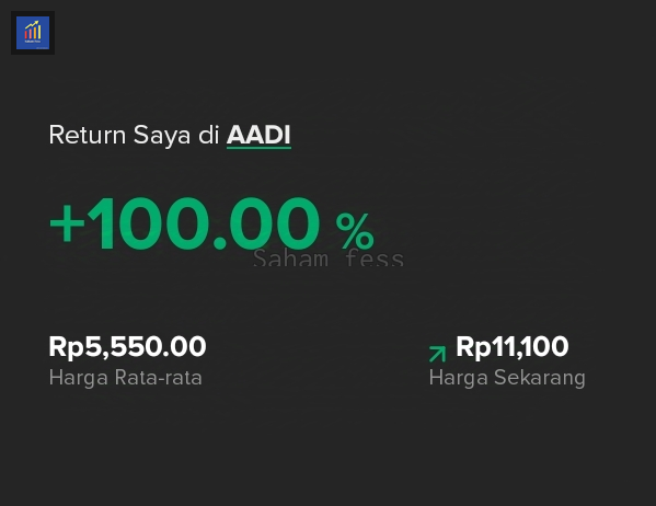 Sahamfess 📈 tweet media