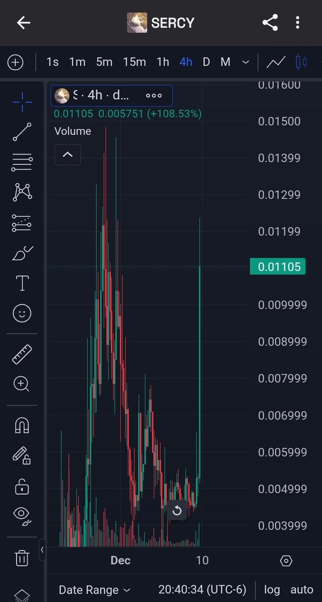 0xChainsmoker's tweet photo. $SERCY is actively vampire attacking $ACT thanks to a post from Amp... 

@ACTICOMMUNITY @MacroCRG https://t.co/Wuu20QeG2B