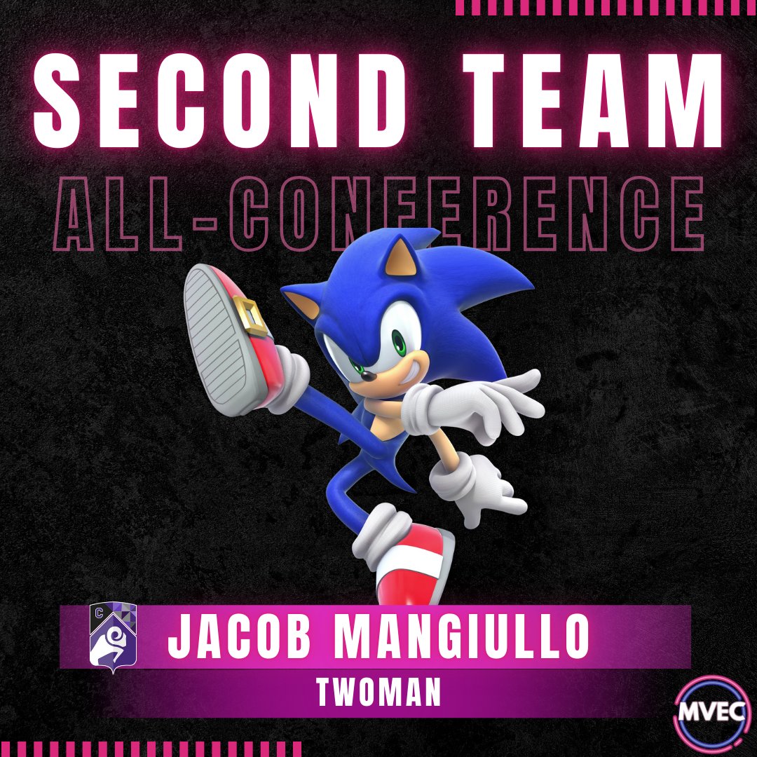 MVECesports's tweet photo. Congrats to our Second Team All-Conference Smash Players!

Jacob "TwoMan" Mangiullo from @CornellEsports 
Ewan "Noonie" Hupka from @gustieesports 
Julian "Lorekeeper" Lauders from @ILCollegeGG 

Tomorrow we will be announcing our Rookie of the Year in Smash! https://t.co/N9oovZ4H3N