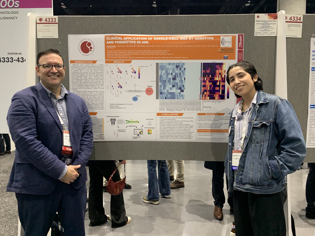 If you’re still at #ASH24, stop by poster #4333 and talk to Katarina Micin about her work on single-cell MRD analysis in #AMLsm! Very proud of her great work and nice poster! #leusm #hematology <a href="/SylvesterCancer/">Sylvester Comprehensive Cancer Center</a>