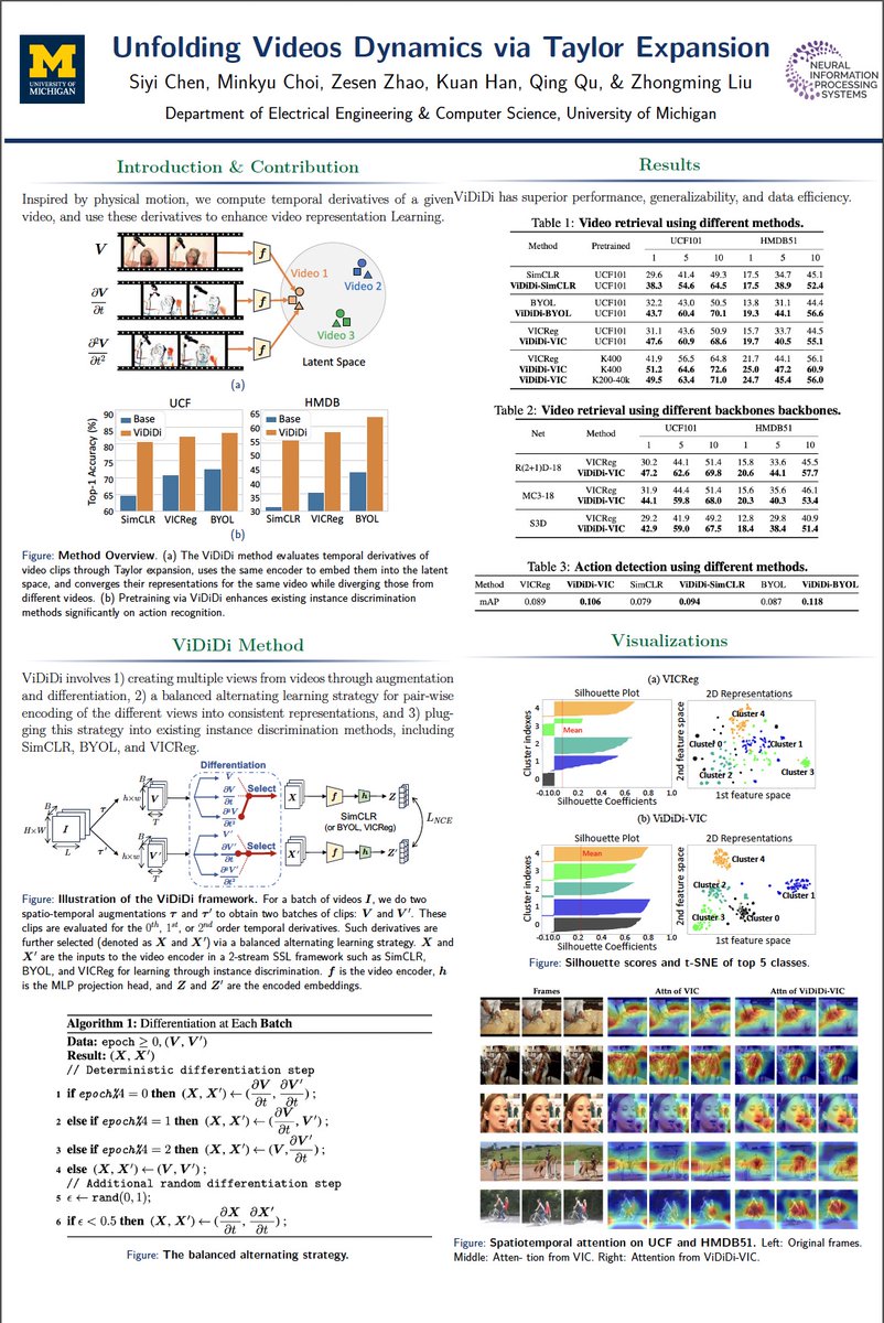 Zesen (Hyman) Zhao @CVPR 2026 tweet media