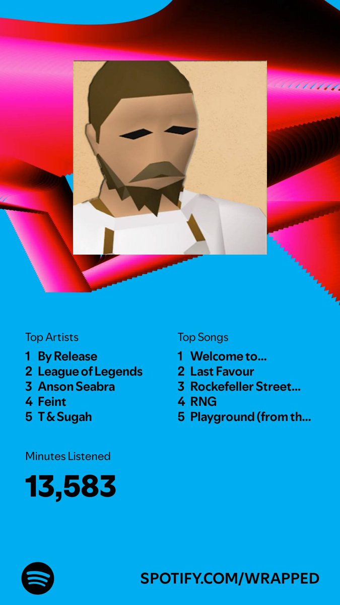 The_GraveyT's tweet photo. @J1mmyRS By Release songs on repeat while grinding this year https://t.co/mqhkSK3CL4