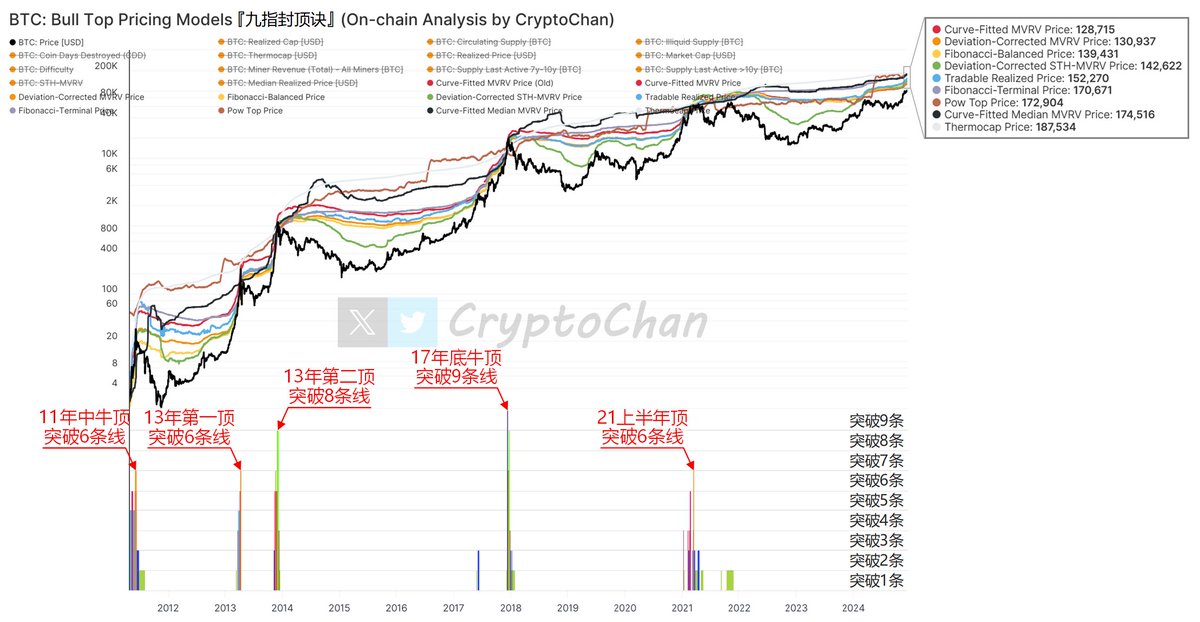CryptoChan tweet media