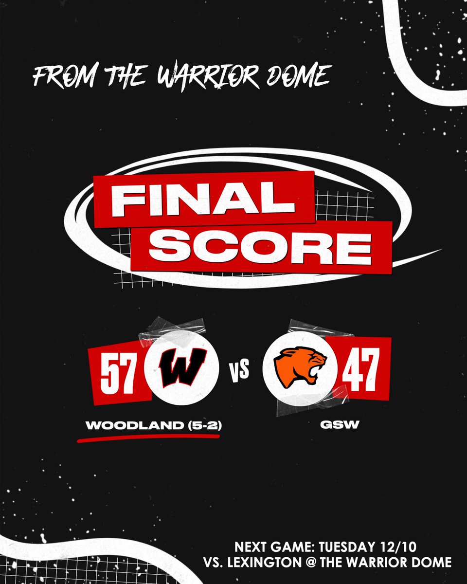 connorkaminke's tweet photo. Warriors grab a win at Warrior Dome tonight and move to (5-2) on the season. Showed some great flashes throughout the game tonight, still need some work on putting teams away late.
Back at home tomorrow to take on the Lexington Minutemen. #ITWILL https://t.co/unyiXq8p8p
