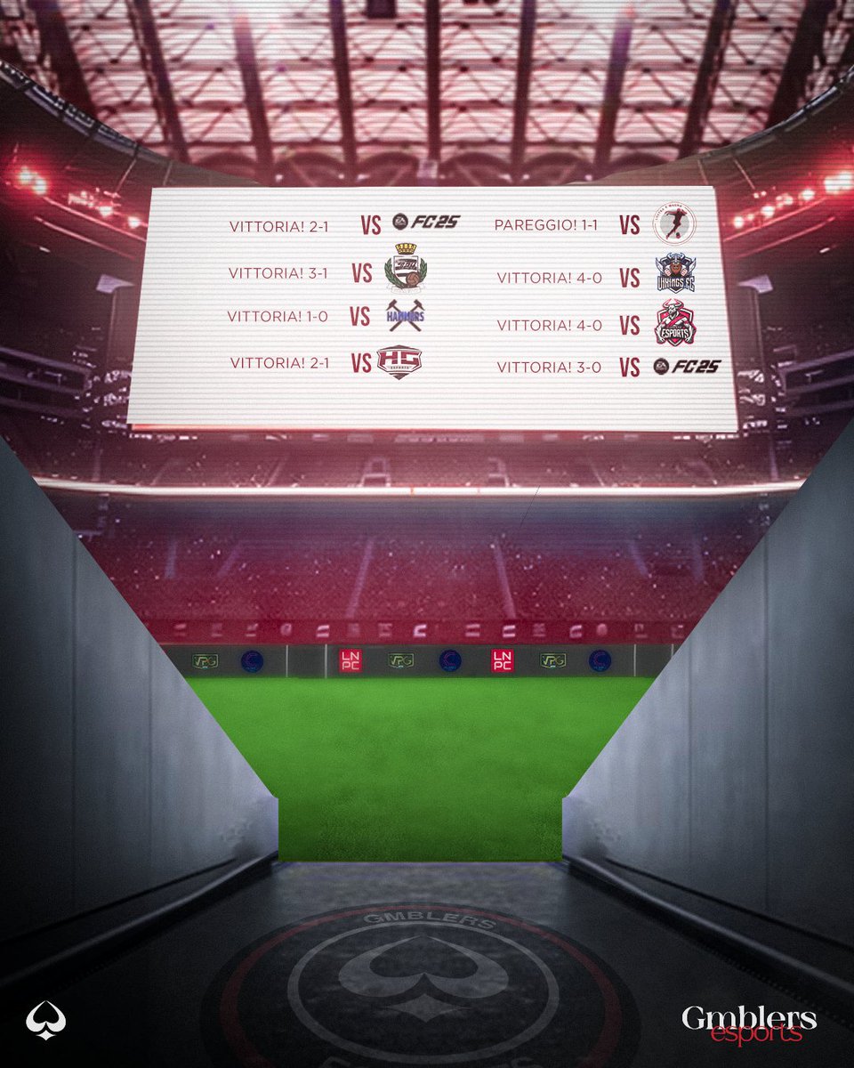 Secondo posto in <a href="/VPGSanMarino/">Virtual Pro Gaming San Marino 🇸🇲</a> mantenuto ✅
8 risultati utili su 8 partite ✅
Almeno un giocatore nel TOTW  <a href="/_AntoDudu_/">MestDudu</a> ✅

#BetOnGMB❤️🖤 #GMBwin
#VPG #LNPC #VPL 
<a href="/VPGSanMarino/">Virtual Pro Gaming San Marino 🇸🇲</a> <a href="/LNPCup/">LNPC - Cup & League</a> <a href="/VPLItaly/">VPL Italy 🇮🇹</a>