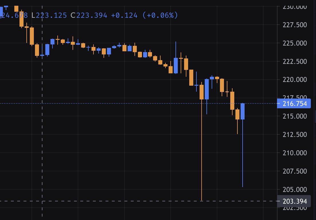 kaledora tweet media