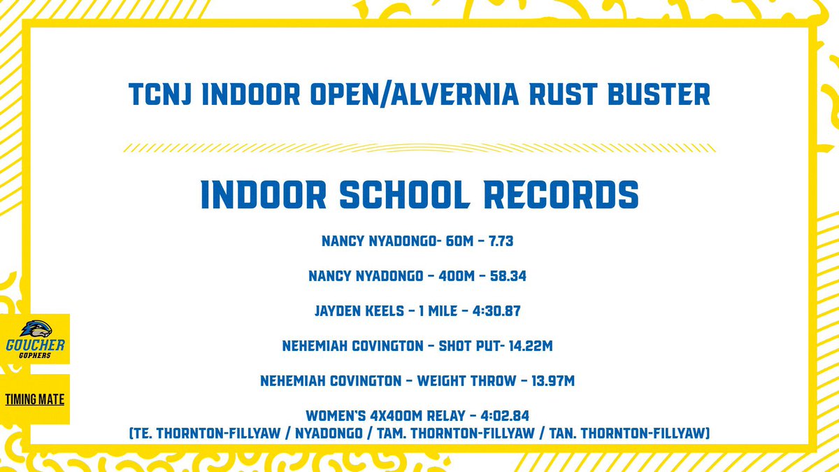 Goucher TFXC tweet media