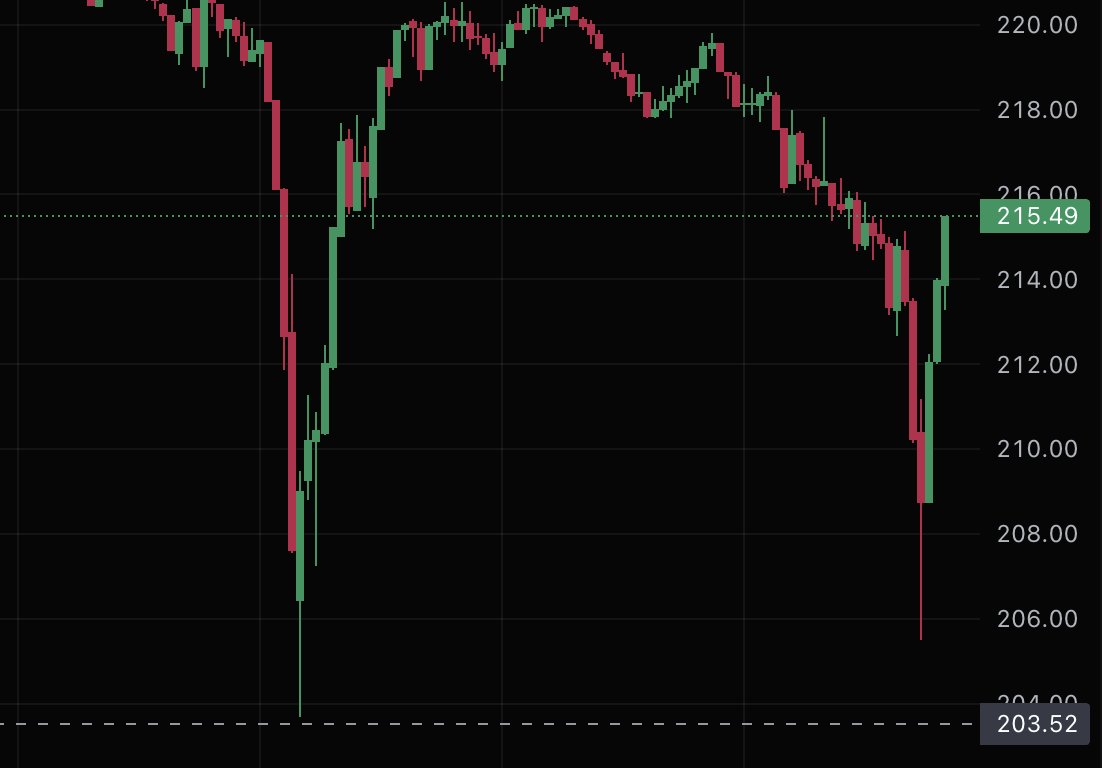 kaledora tweet media