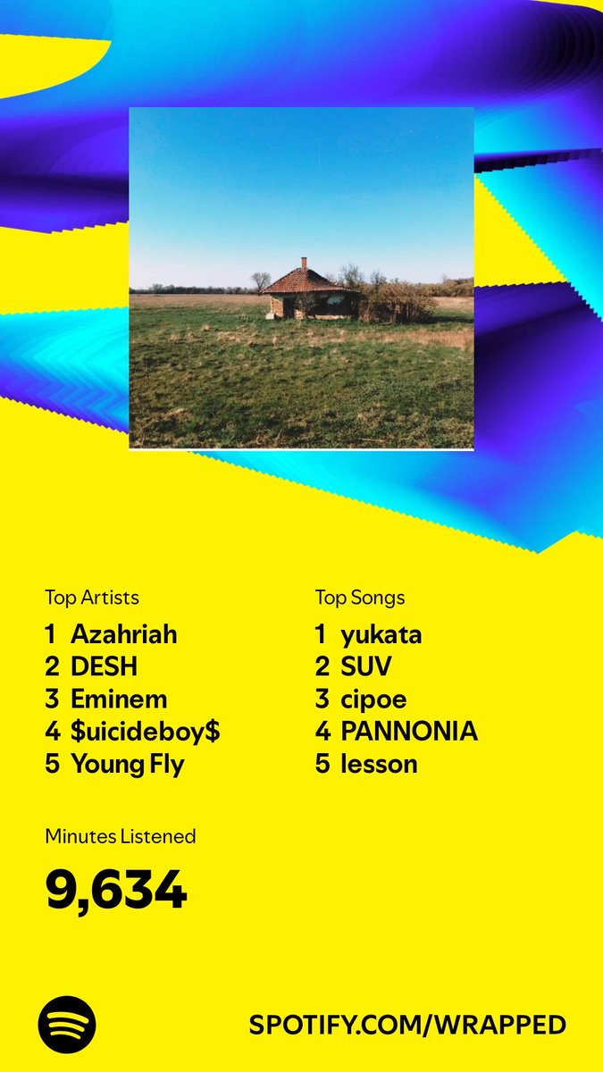 vakeszqe's tweet photo. I listened for 9,634 minutes in 2024. What about you? #SpotifyWrapped  You  https://t.co/ZJ4xWRqQlw https://t.co/2dzBHPMzA8