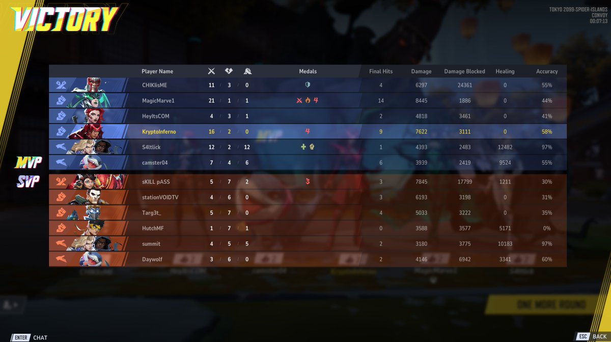 CGray63's tweet photo. Got a chance to play against @summint and @HutchMF today in @MarvelRivals . Was a great time on my side and a honor to play a game against a legend in the gaming community. https://t.co/tA7N0t626z