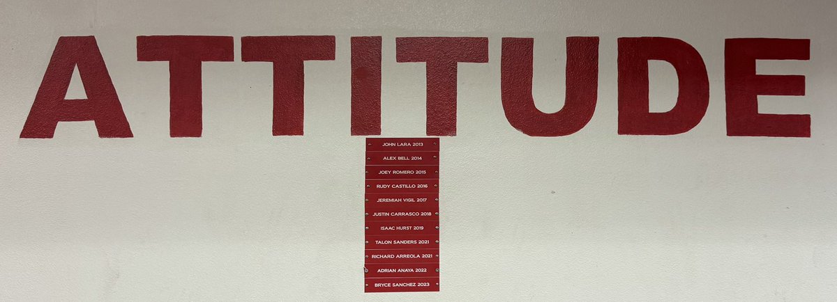 Coyote Football tweet media