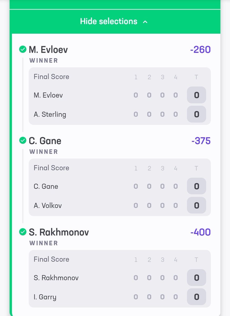 Kbzhi's tweet photo. @innercircle2024 Everyone lost a lot of money on Themba fight- UFC 310, but we cashed 💸 https://t.co/Fz9Li1tH9L