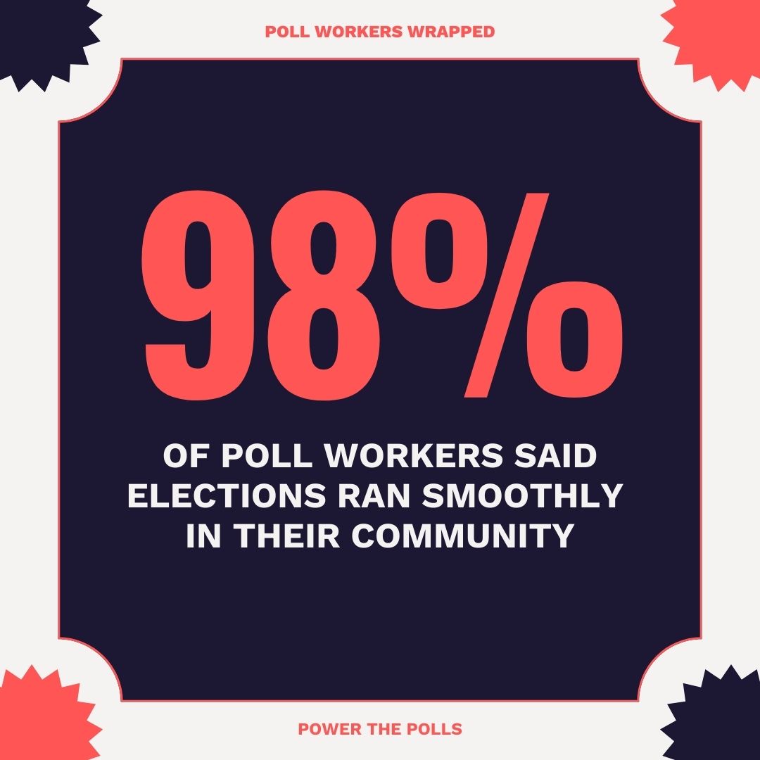 PowerThePolls's tweet photo. We're loving these numbers! https://t.co/XHcSVKa1EF