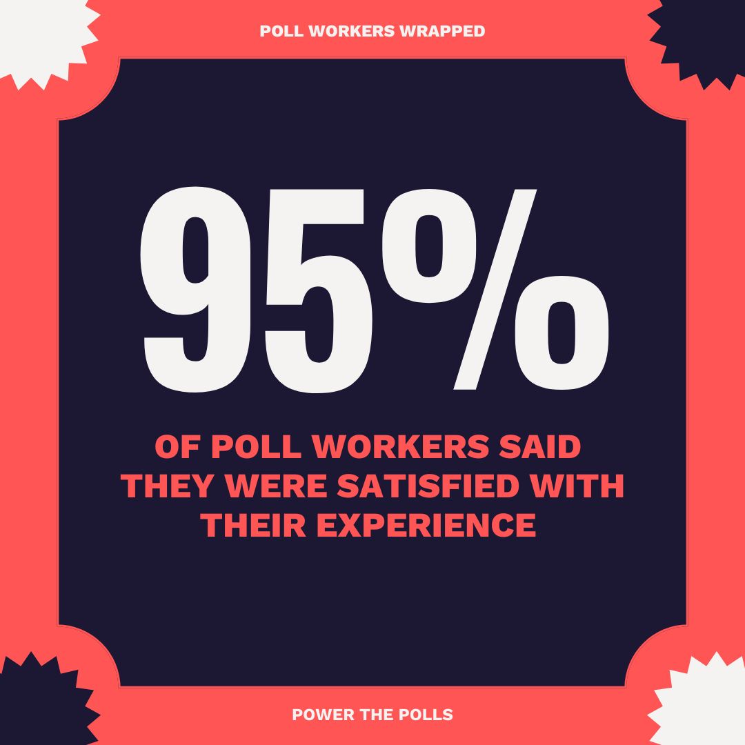 PowerThePolls's tweet photo. We're loving these numbers! https://t.co/XHcSVKa1EF