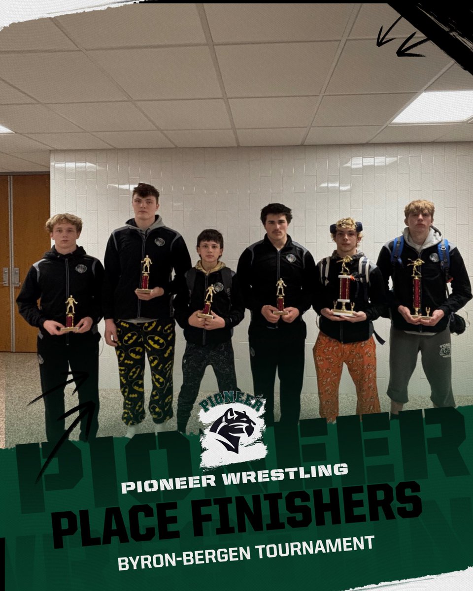 PioWrestling's tweet photo. The following wrestlers placed at the Byron Bergen Varsity Tournament:

Evan Wright- 4th Place
Takota Smith- 3rd Place
Owen Bliss- 4th Place
Chris Howatt- 3rd Place
Riley Maid- 5th Place
Wyatt Opferbeck- 1st Place
As a team the Panthers finish 5th in the tournament
@PioAthletics https://t.co/UY8dVL4TKC