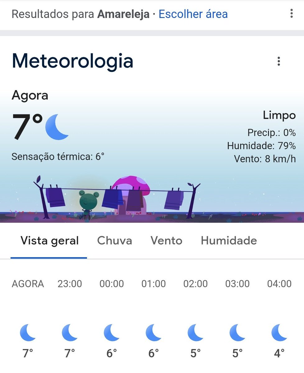 PadreHugo's tweet photo. Qual é a temperatura para podermos falar de frio? https://t.co/5vNeSMYAiF