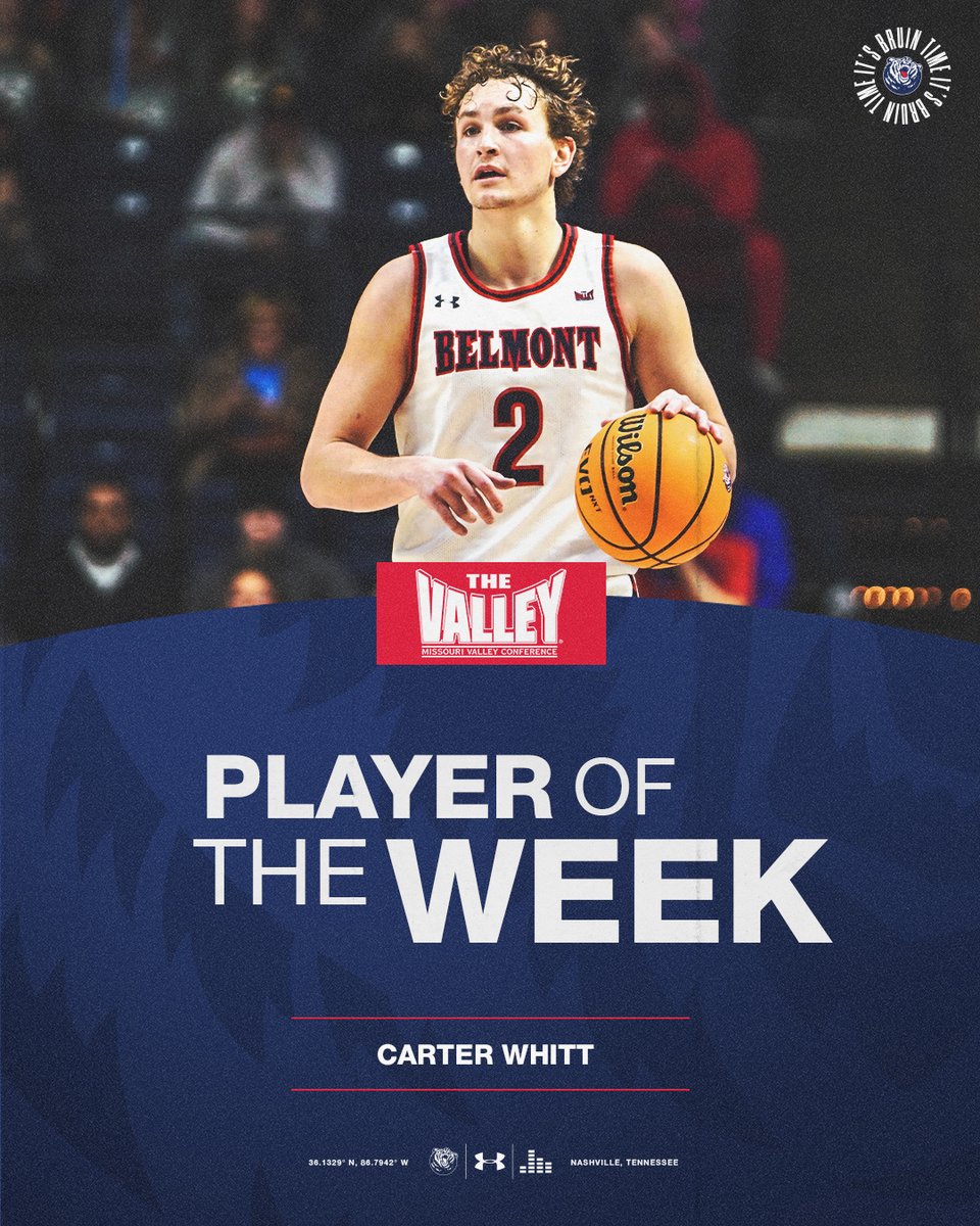 Well deserved <a href="/carterwhitt/">Carter</a> 

<a href="/ValleyHoops/">MVC Basketball</a> POTW

🔗bit.ly/4goYUbI

#ItsBruinTime