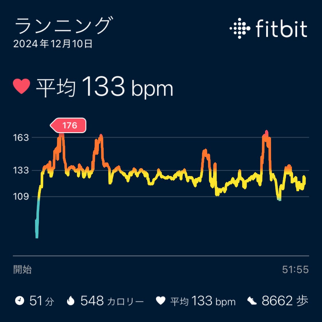 tsunehigoro's tweet photo. おはようモーニング！
今日も一日元気にいきましょう

#朝ラン
#朝活
#ランニング
#横浜 https://t.co/O6aiFLi6YJ