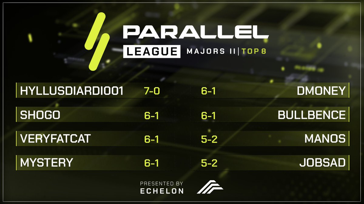 Parallel League tweet media