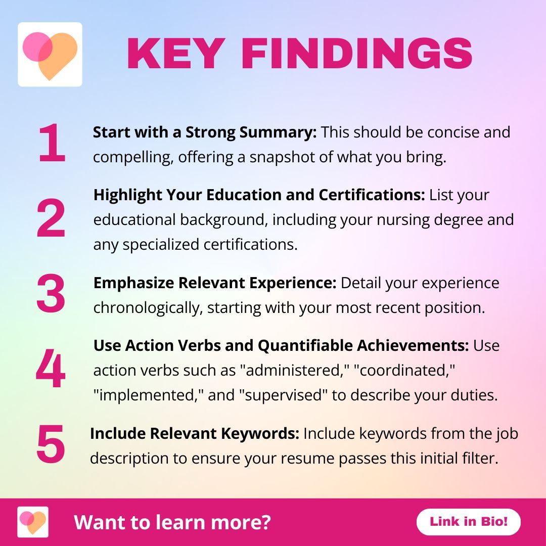 NurseMagicAI's tweet photo. Learn more nursing resume tips that can set you apart from the crowd in our recent blog: https://t.co/a9TaYYca9A
#Nurse #Nursing #RN #AI #Healthcare #NurseMagic #NurseMagicAI https://t.co/v1mq9B1Sjw