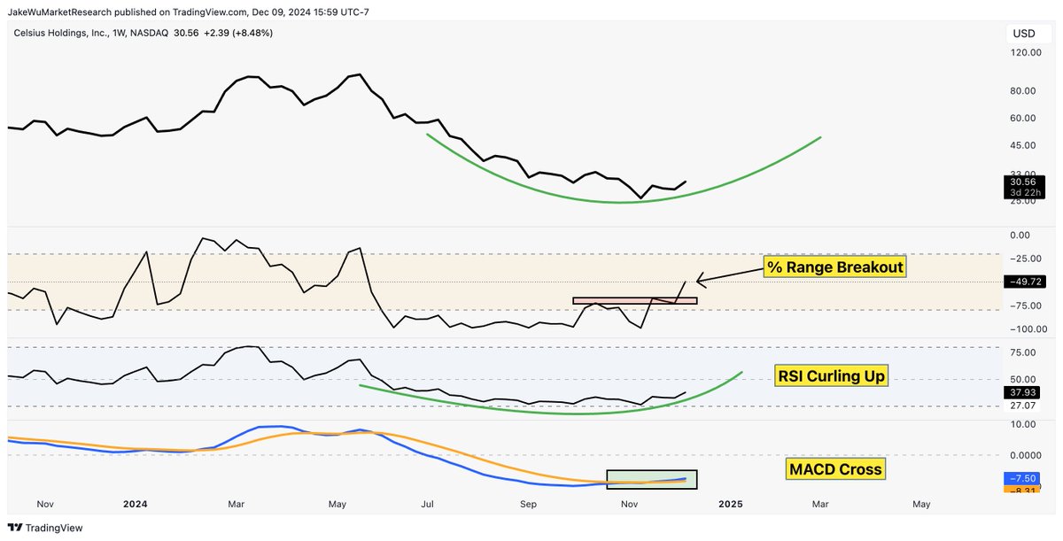 Jake Wujastyk tweet media