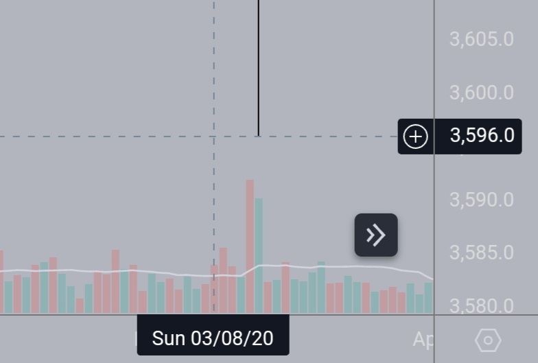 CryptoWhaleNot tweet media