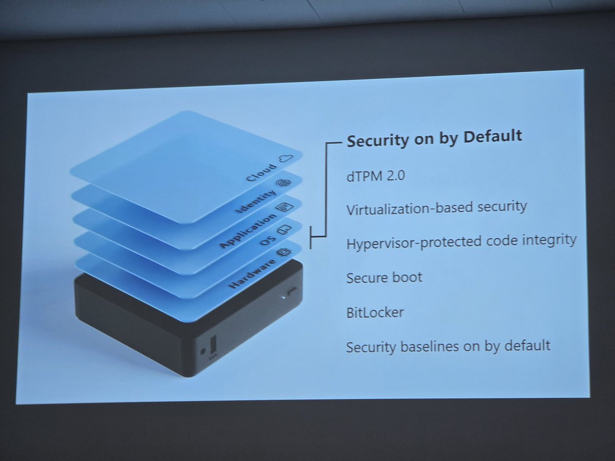 askaresh's tweet image. @ConfigMgrDogs Windows in the Cloud session talking about Windows 365 Link device.

#Microsoft #Windows365 #CloudPC #MVPBuzz