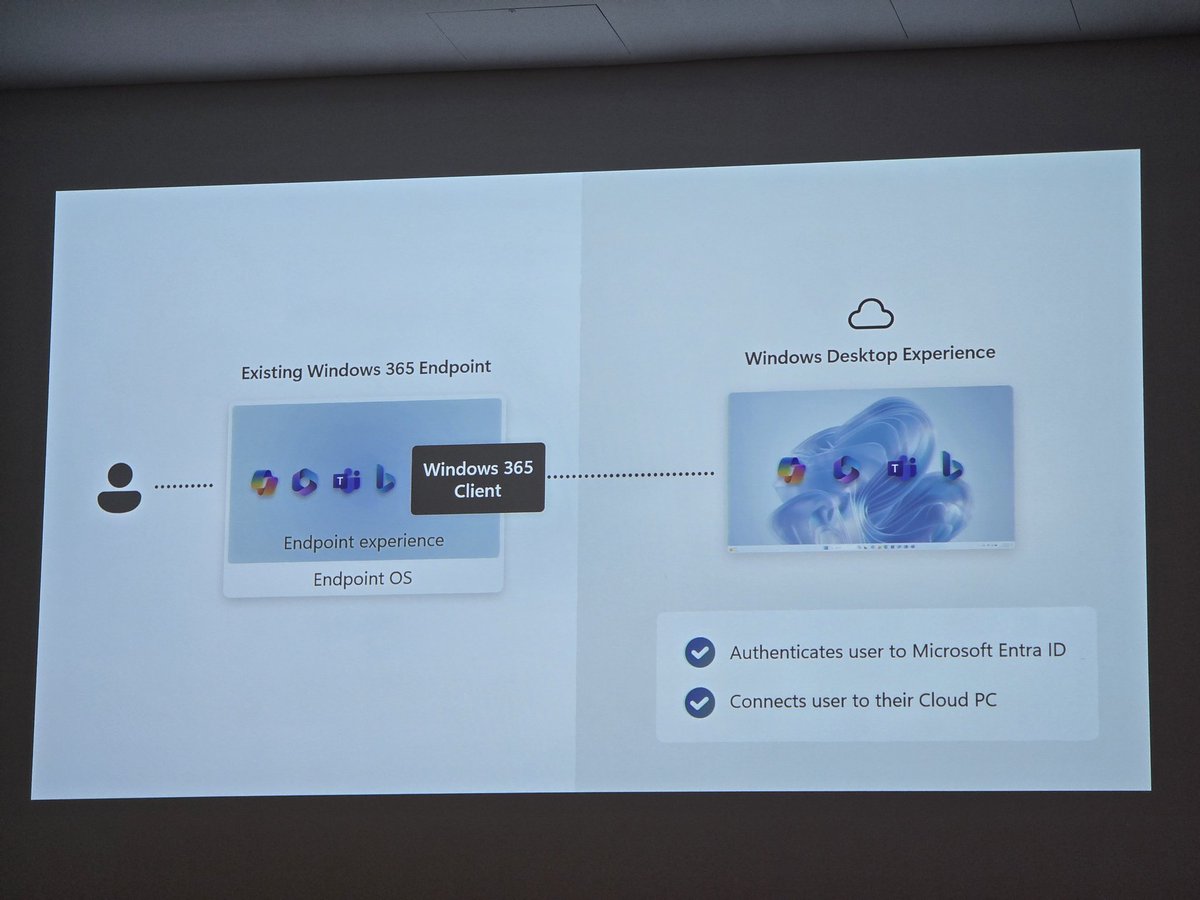 Aresh Sarkari (@askaresh) on Twitter photo <a href="/ConfigMgrDogs/">ConfigMgrDogs</a> Windows in the Cloud session talking about Windows 365 Link device.
#Microsoft #Windows365 #CloudPC #MVPBuzz <a href="/ConfigMgrDogs/">ConfigMgrDogs</a> Windows in the Cloud session talking about Windows 365 Link device.
#Microsoft #Windows365 #CloudPC #MVPBuzz