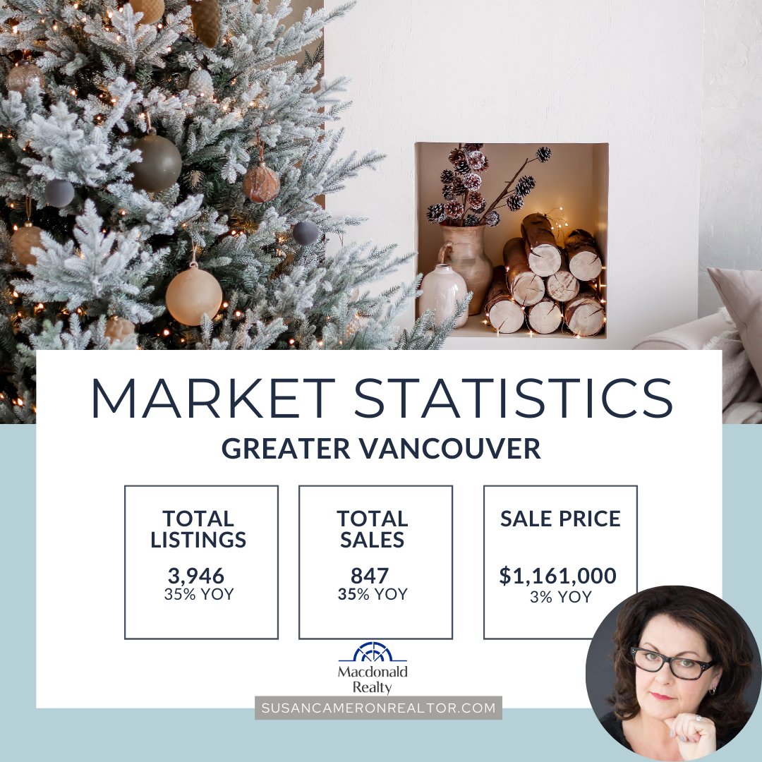 _susancameron's tweet photo. 👩‍💼 Susan Cameron
🏢 Macdonald Realty

📞 (604) 720-1214
📧 Susan@SusanCameronrealtor.com
🌐 https://t.co/frdgHpFIiV
🏙️ Vancouver, BC, Canada

#susancameron #macdonaldrealty #vancouverrealestate #bcrealestate #canadarealty #vancouverhomes #buyhomesinvancouver https://t.co/rfrA9aR4fr
