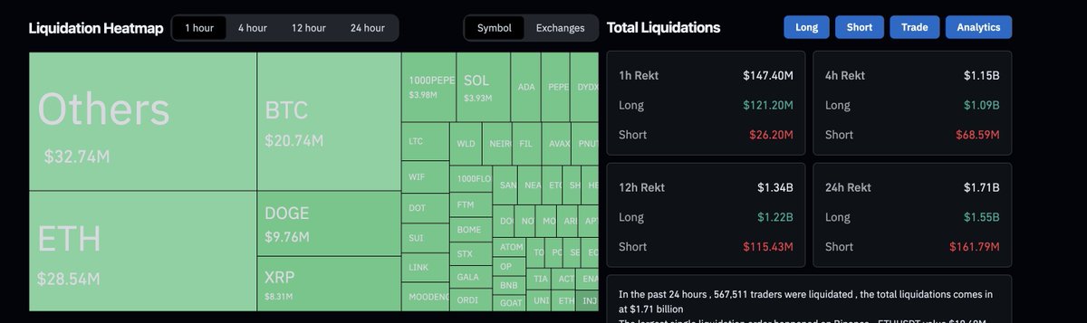 Lucious Fox tweet media