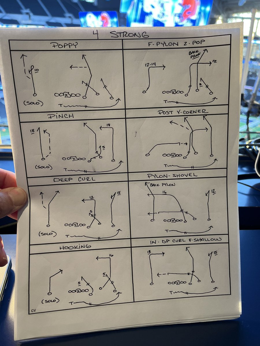 Kurt Warner tweet media