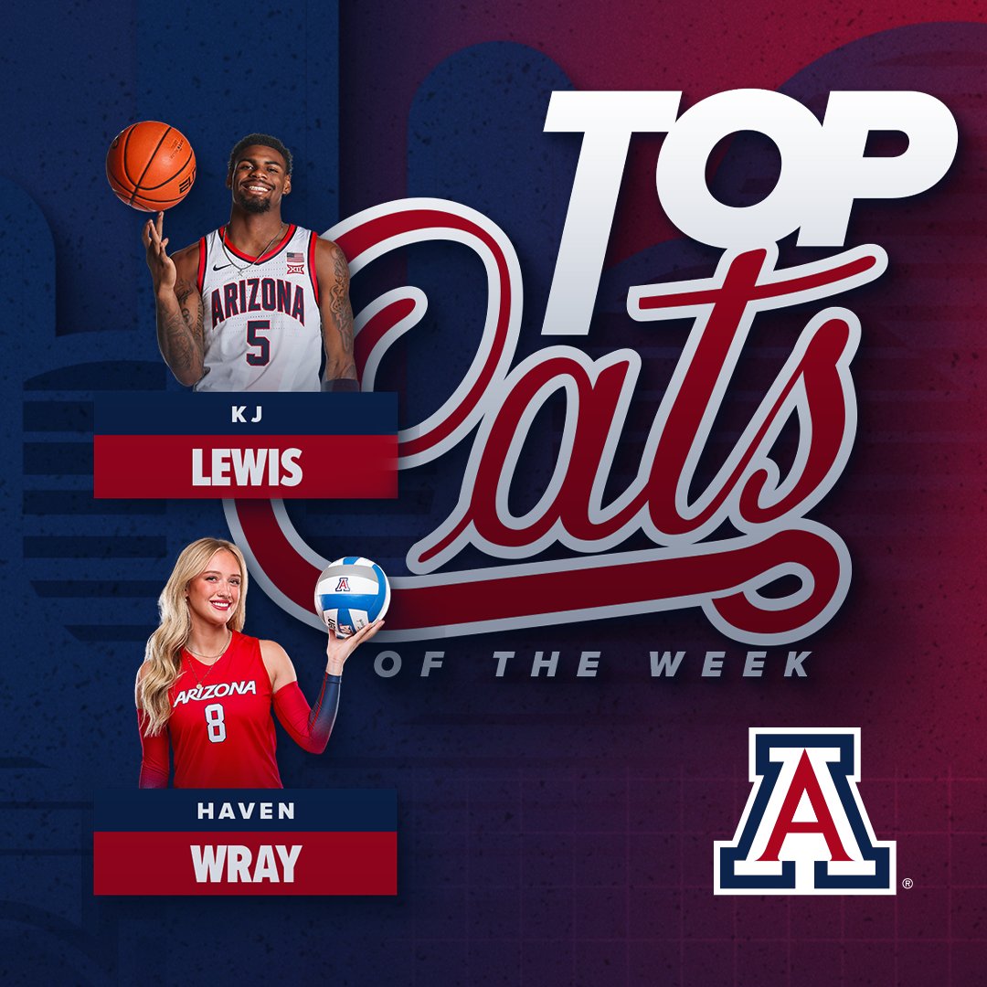 AZATHLETICS's tweet photo. TOP CATS OF THE WEEK 😼 

🏀 KJ Lewis, @ArizonaMBB
· Had 15 points, 8 rebounds and tied his career high with 5 assists in Arizona’s win against Southern Utah

🏐 Haven Wray, @ArizonaVBall 
· Helped Arizona sweep Pacific with 11 digs and 3 aces https://t.co/OTFeUVmvEV