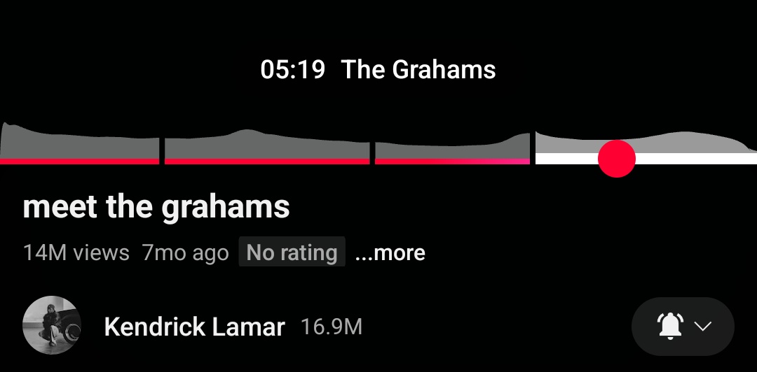 HE ADDED TIMESTAMPS TO MTGs 😭😭😭