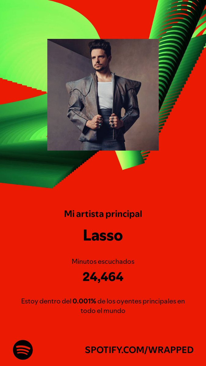 Runnys_B's tweet photo. @SpotifySpain @LassoMusica 💅 https://t.co/WpwFcAMnvW