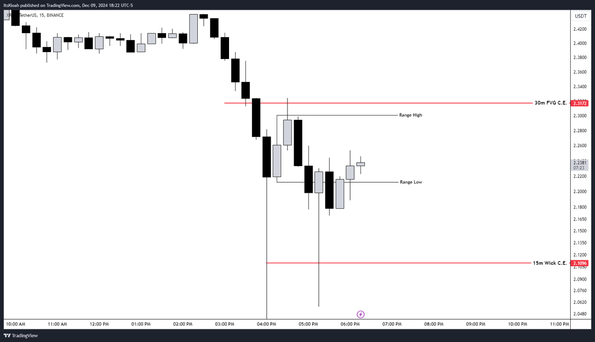 ItsKioah tweet media