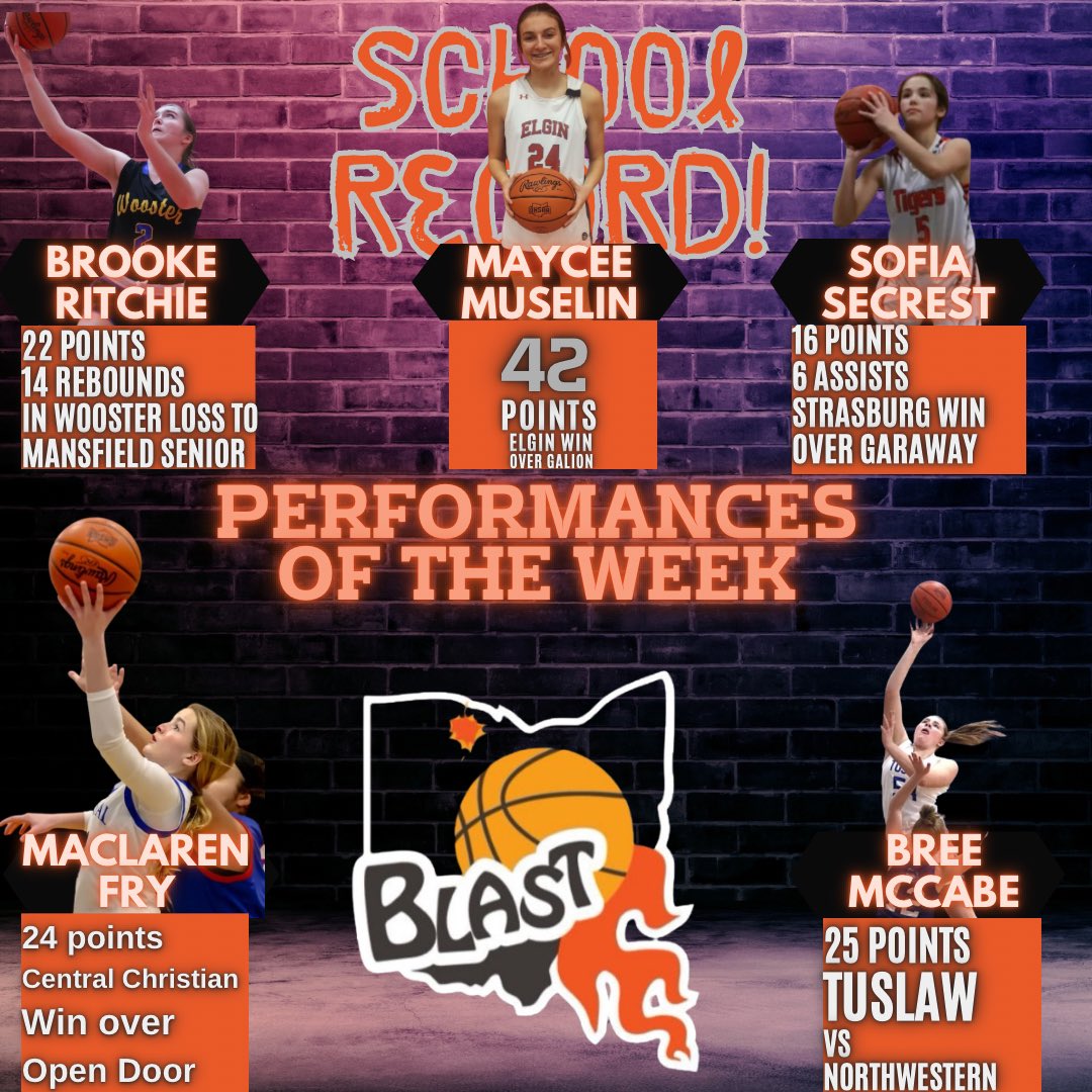 The_Blast_AAU's tweet photo. Some more top performers from last week! Special congrats to @maycee_muz for a school record scoring output! https://t.co/0P5gvWk61w