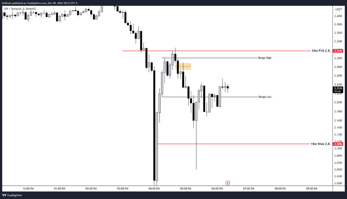 ItsKioah tweet media